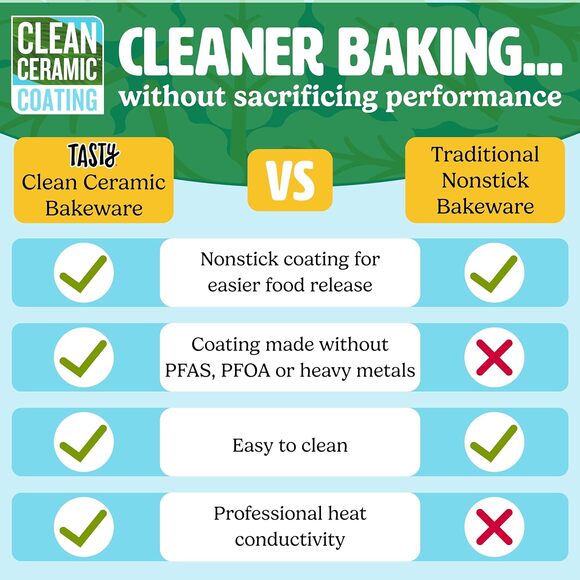 Clean Ceramic Roasting Pan Aqua 14 Inch Durable Nonstick Oven Safe Dishwasher - Picture 7 of 7